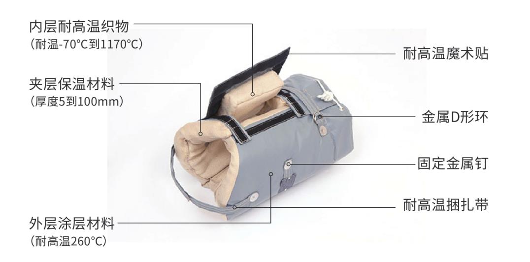 <a href=http://www.i-taste.cn/e/tags/?tagname=%E9%98%80%E9%97%A8%E4%BF%9D%E6%B8%A9%E5%A5%97 target=_blank class=infotextkey><a href=http://www.i-taste.cn/e/tags/?tagname=%E9%98%80%E9%97%A8%E4%BF%9D%E6%B8%A9 target=_blank class=infotextkey>閥門(mén)保溫</a>套</a>